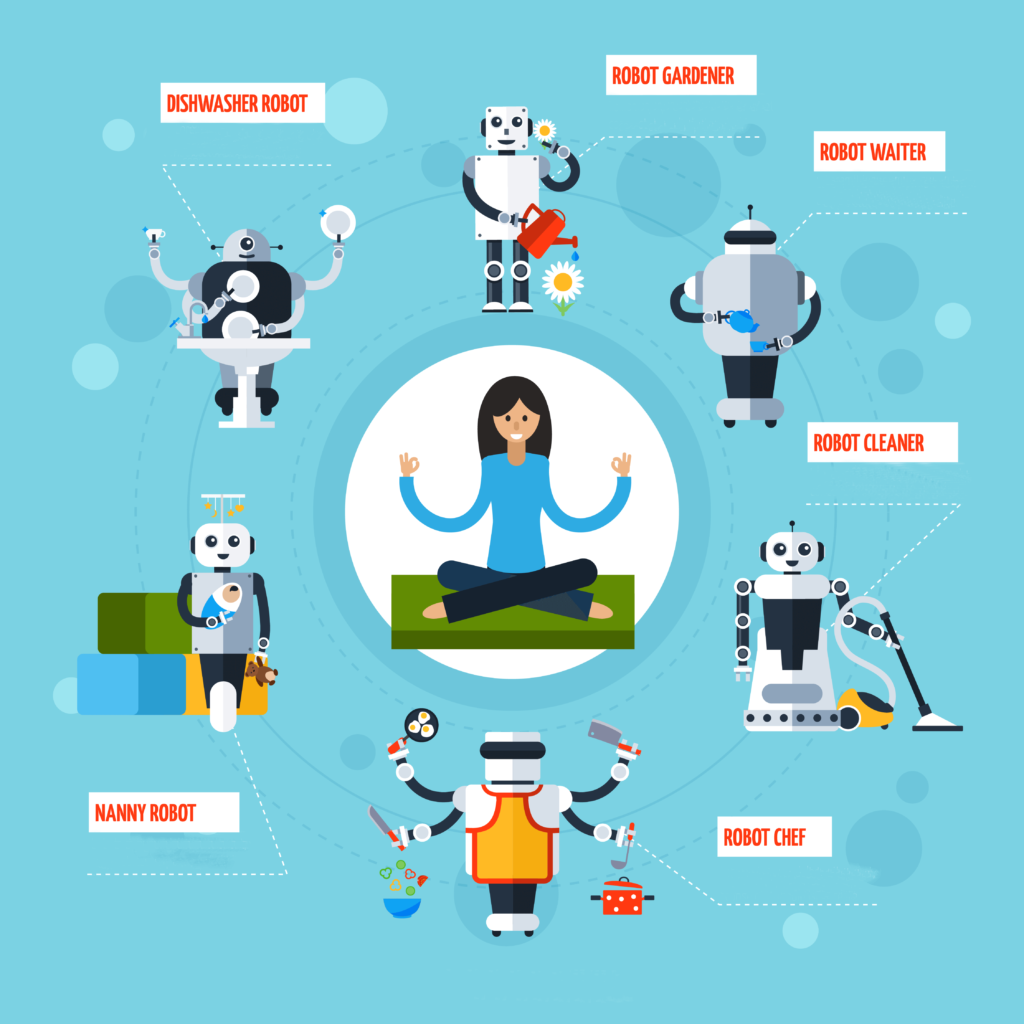 How to Protect Your Future with These 5 Types of Trending Jobs 1 Robot Jobs