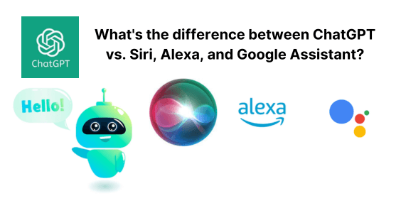 What is ChatGPT Open AI: A Beginner's Guide? 2025 1 Whats the difference between ChatGPT vs.Siri Alexa and Google Assistant