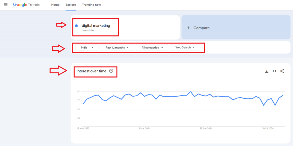 Top 10 Keyword Research tips and Tricks Using Free Tools 7 Top 10 Keyword Research tips and Tricks Using Free Tools 7