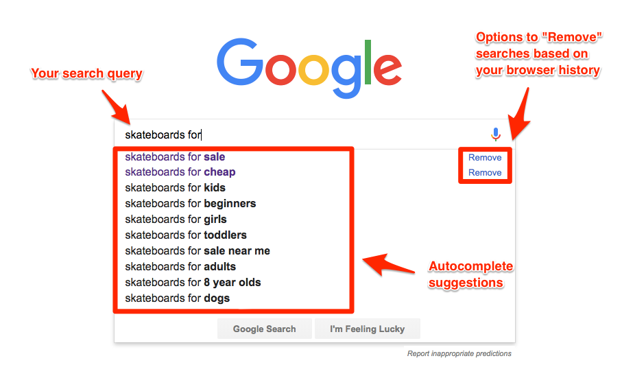 Top 10 Keyword Research tips and Tricks Using Free Tools 5 Top 10 Keyword Research tips and Tricks Using Free Tools 5