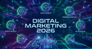 What Is Digital Marketing Going to Look